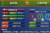 j9九游会入口 - Karsa赛事官方发布比分优势明显新规，曼联争议不断！